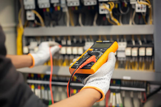 Industrial Electrical Services in Royalton, MN